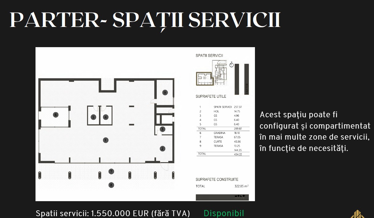 Spațiu comercial cu 10 camere, Barbu Văcărescu — fotografia 4
